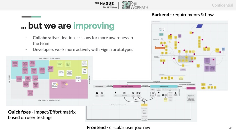 Koios Collaboration in Miro - we mapped user testing to our board- defined the user journey and stories but also the backend. Eveything documented on one board. Small teams allow short distances and fast iterations